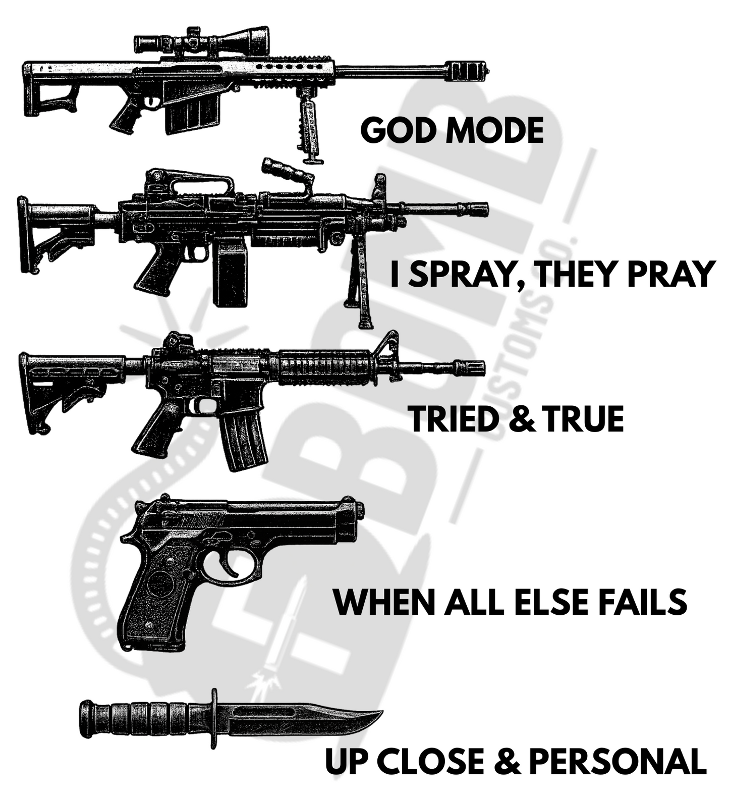 Deadly Force Menu