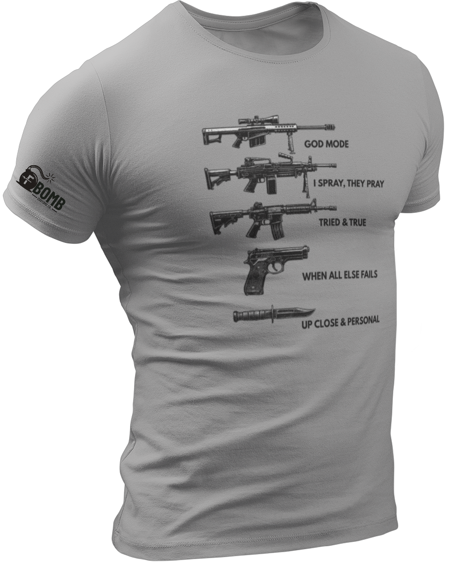 Deadly Force Menu