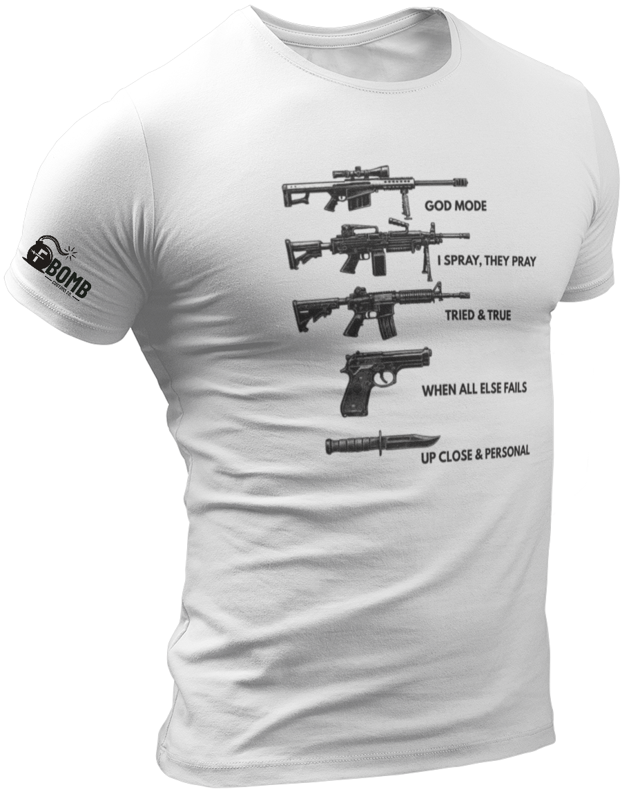 Deadly Force Menu