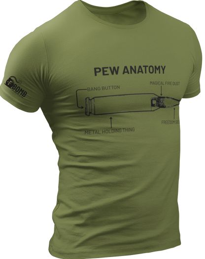 Pew Anatomy