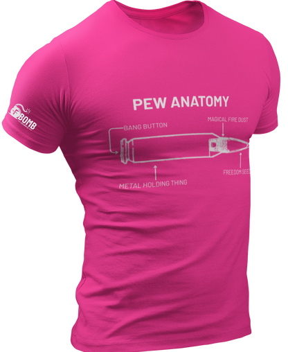 Pew Anatomy
