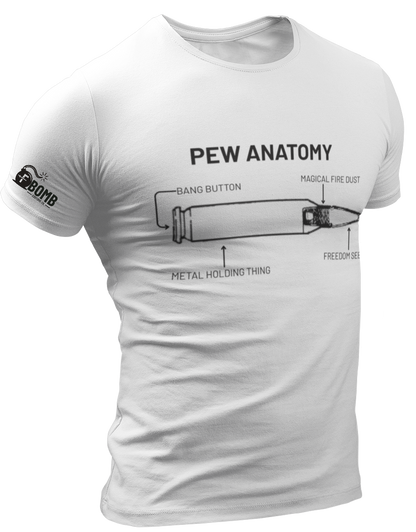 Pew Anatomy