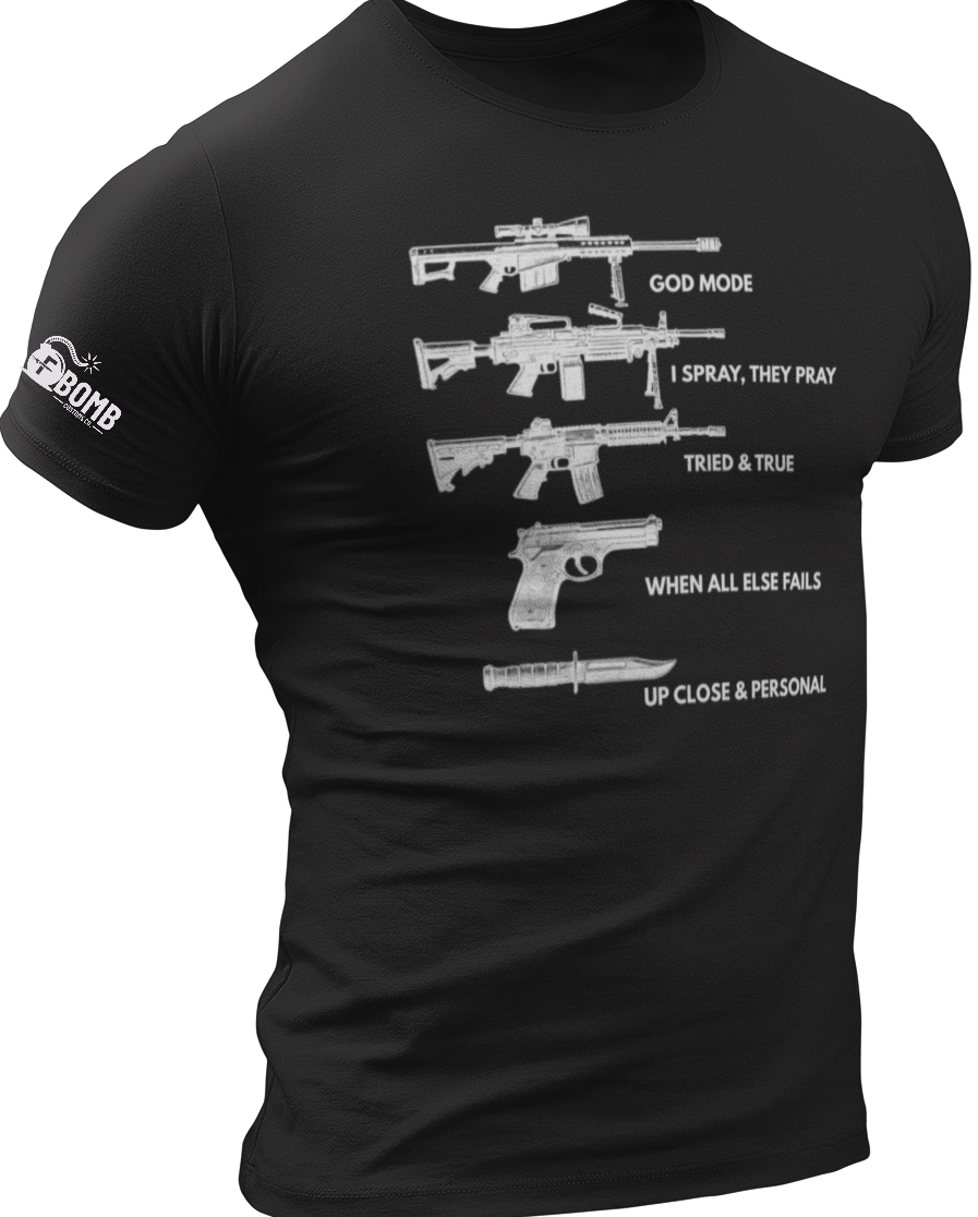 Deadly Force Menu
