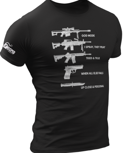 Deadly Force Menu