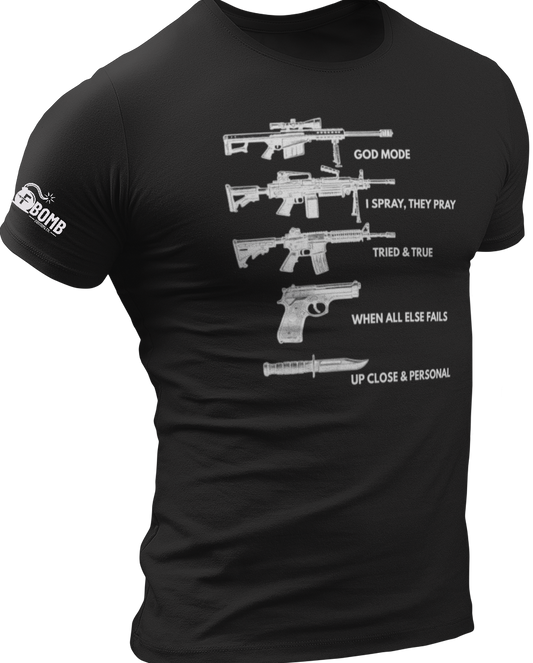 Deadly Force Menu