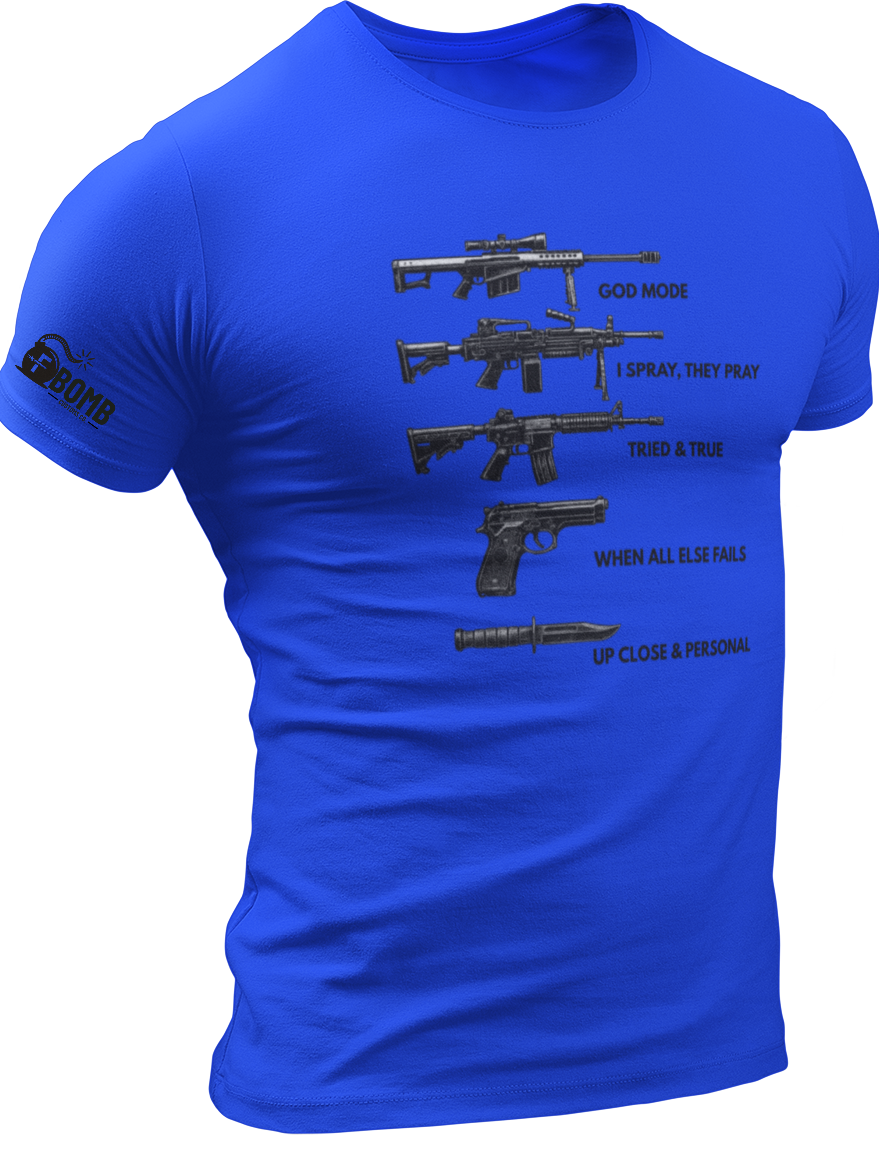 Deadly Force Menu