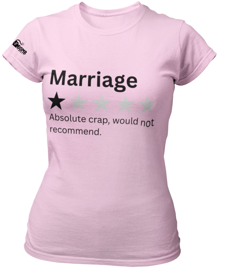 Not Recommended