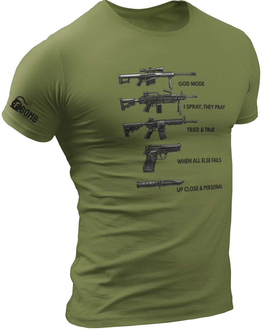 Deadly Force Menu