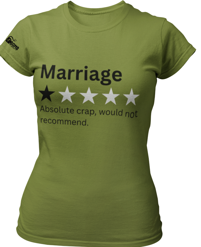 Not Recommended