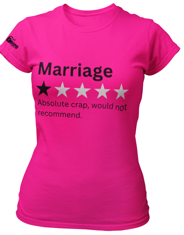 Not Recommended
