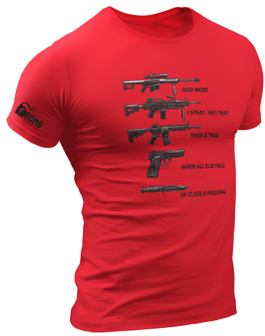 Deadly Force Menu
