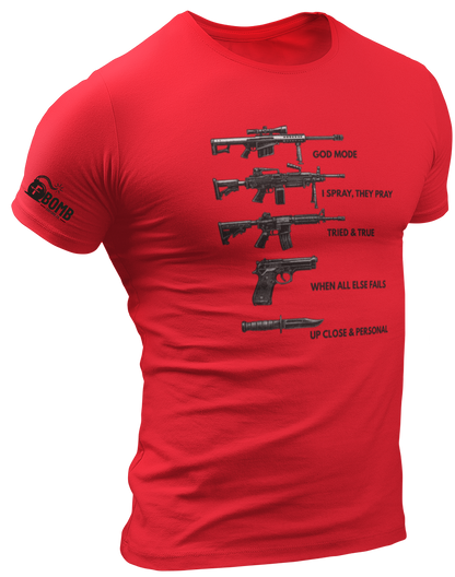 Deadly Force Menu