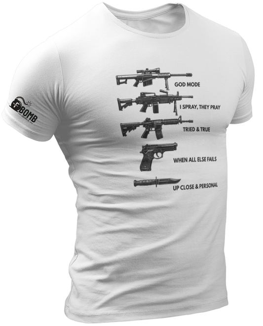 Deadly Force Menu